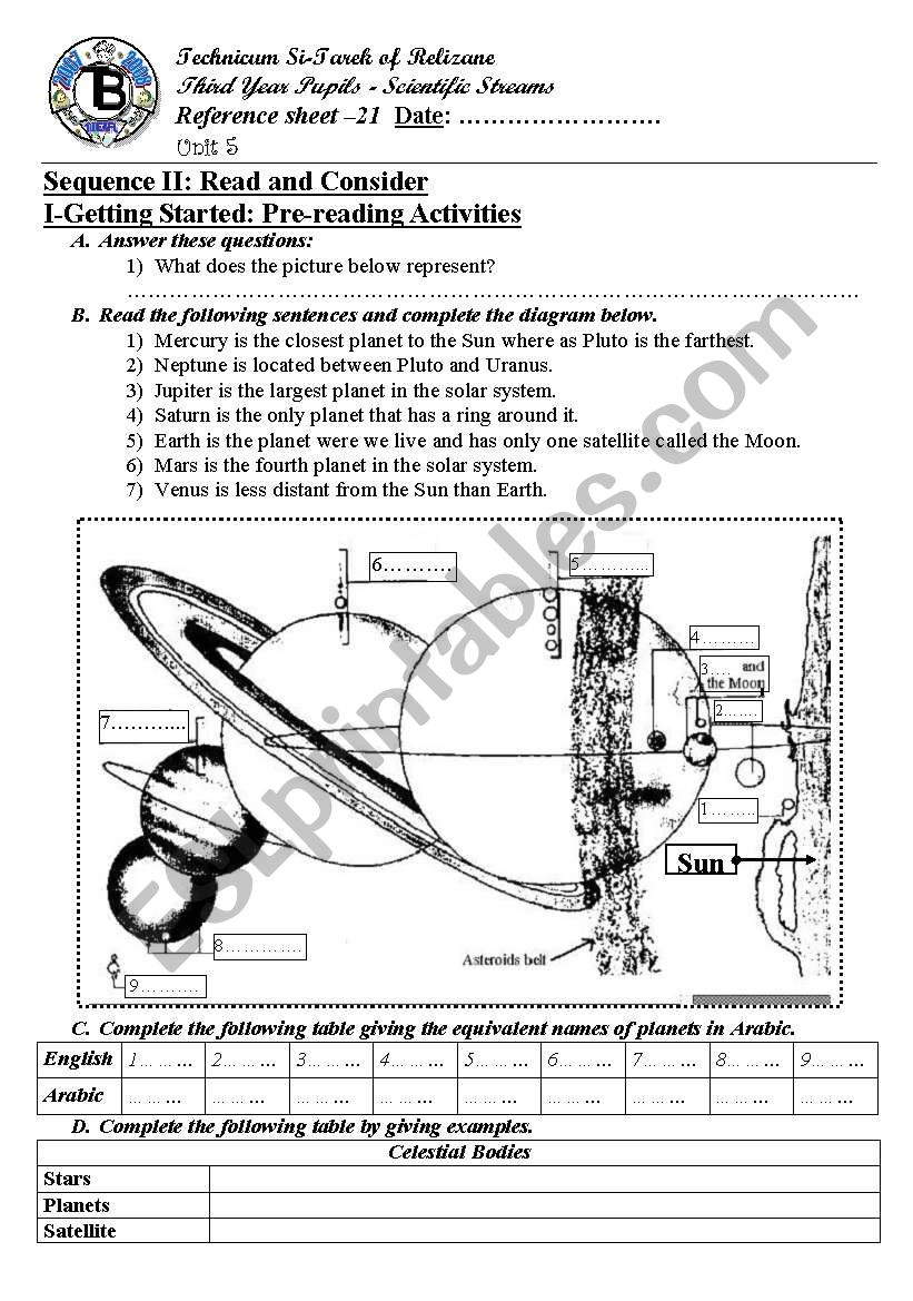 Astronomy (Compare and Contrast) (Author-Bouabdellah)