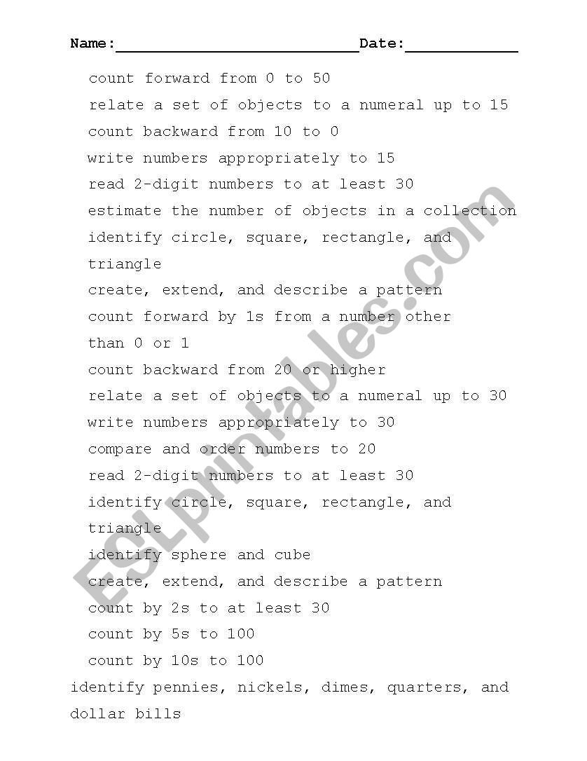 Kindergarten Math Checklist worksheet