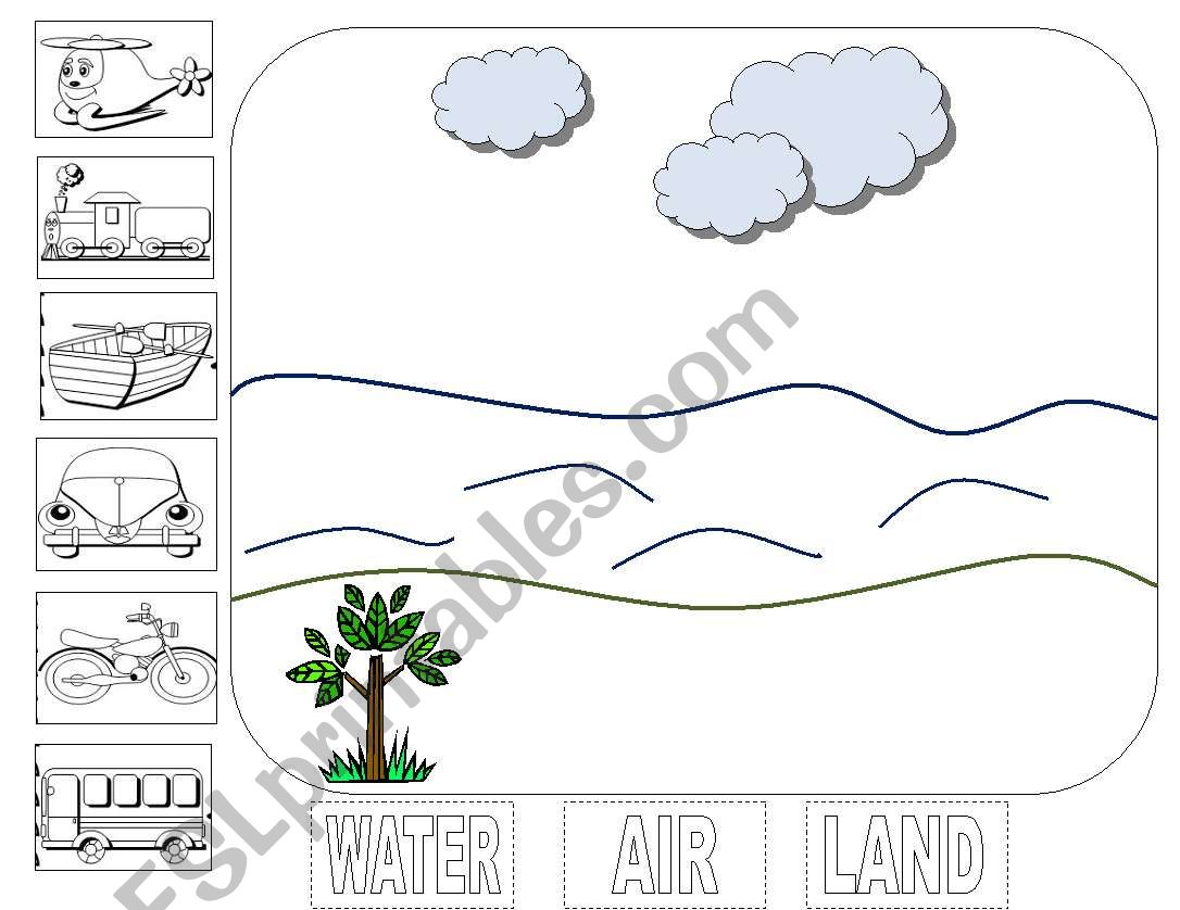 Transport modes worksheet