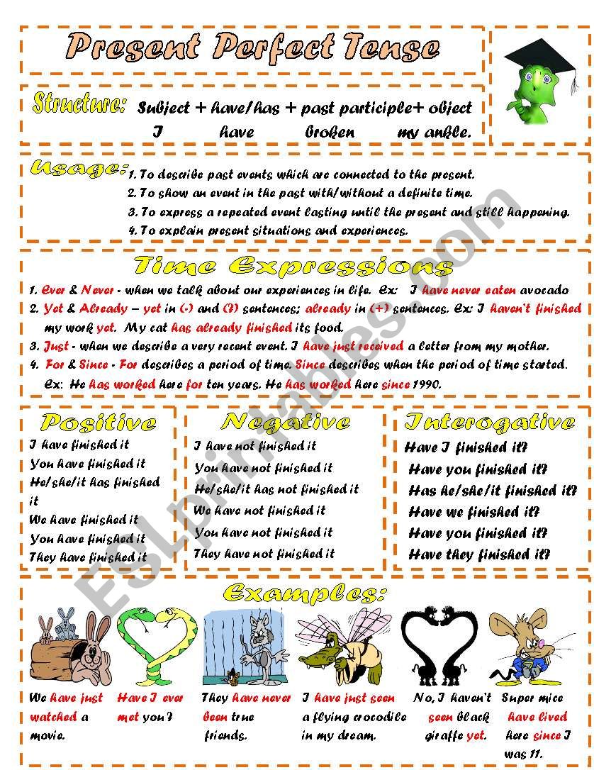 Present Perfect Tense worksheet