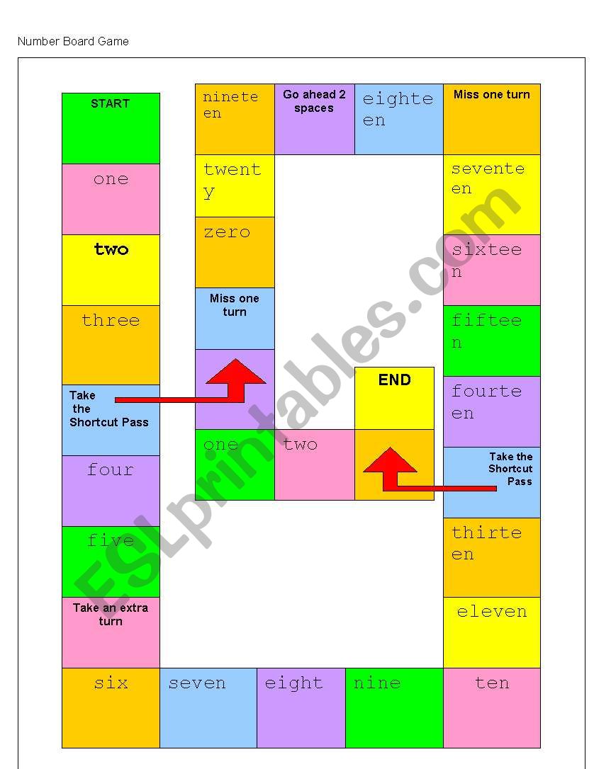 Numbers worksheet