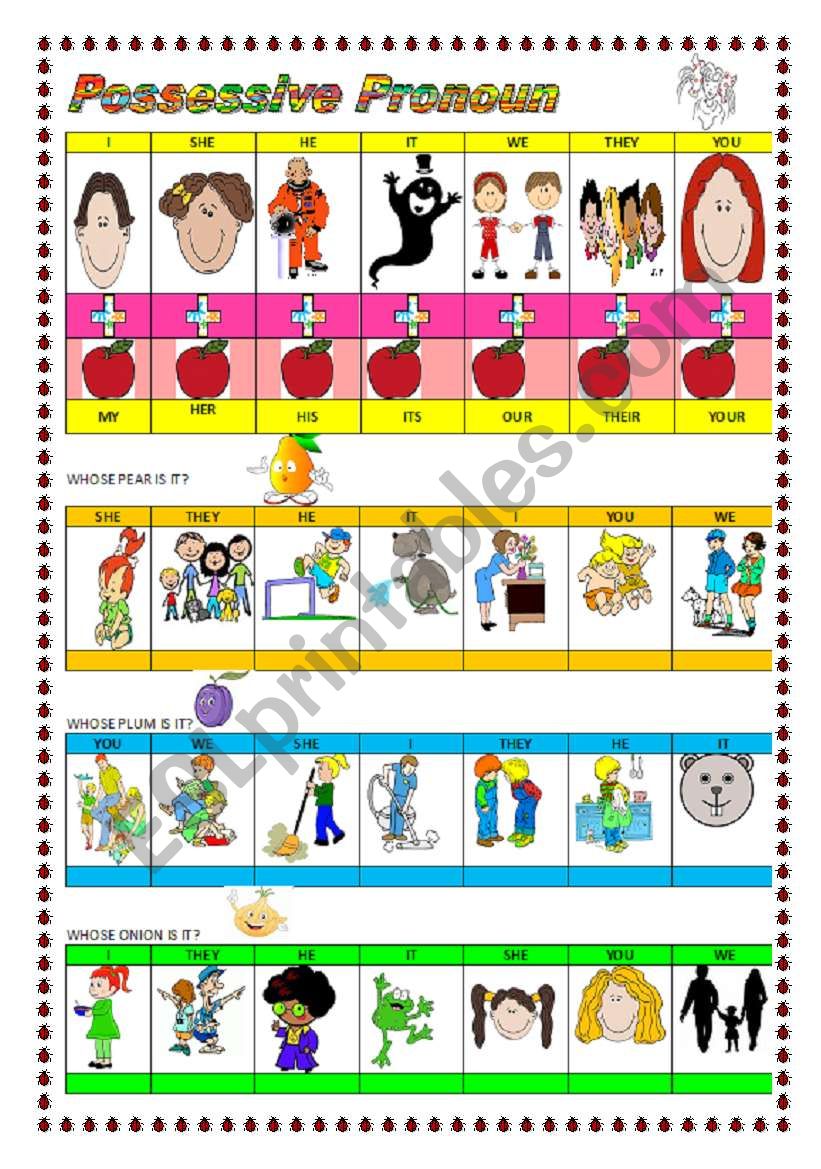 Possessive pronoun a table+ 3 exercises