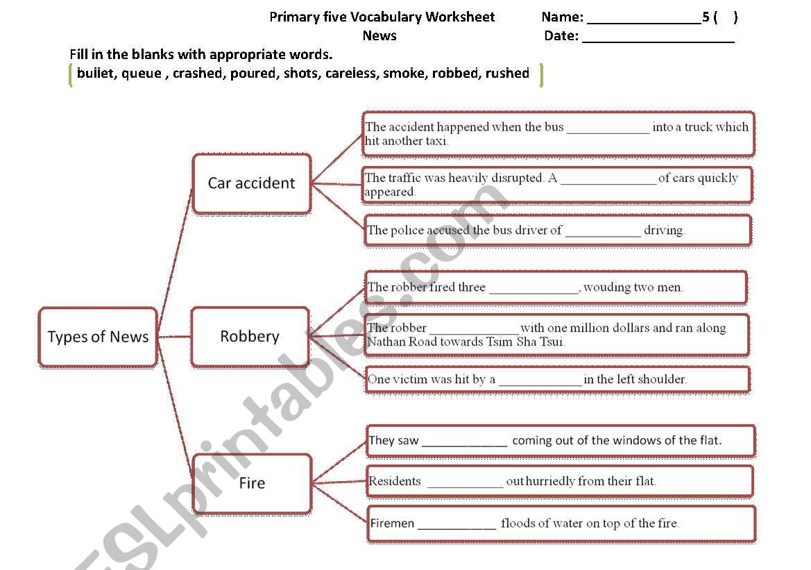 Vocabulary learning worksheet