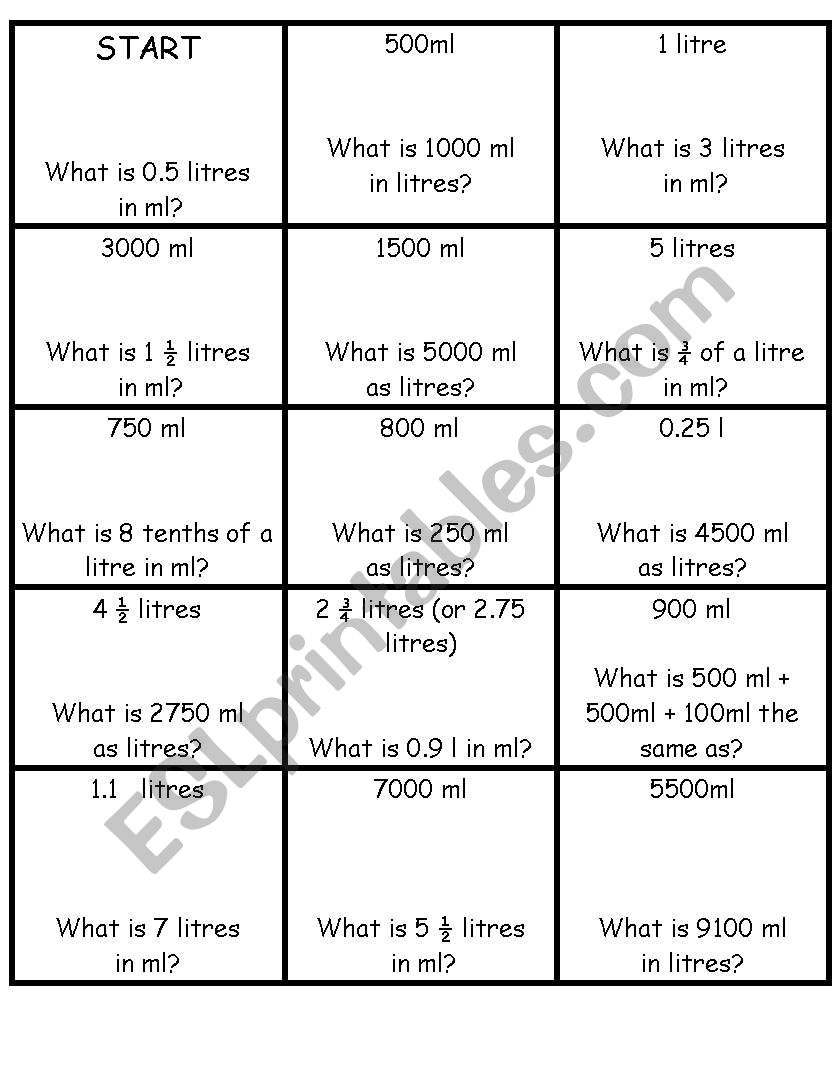 Capacity loop cards worksheet