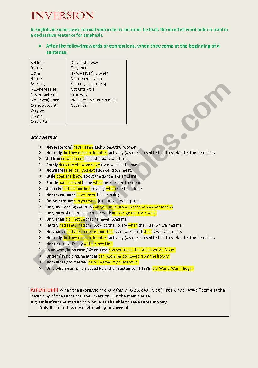 inversion worksheet