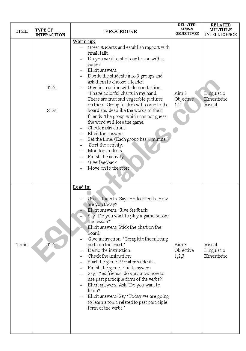 present perfect tense lesson plan-pre intermediate