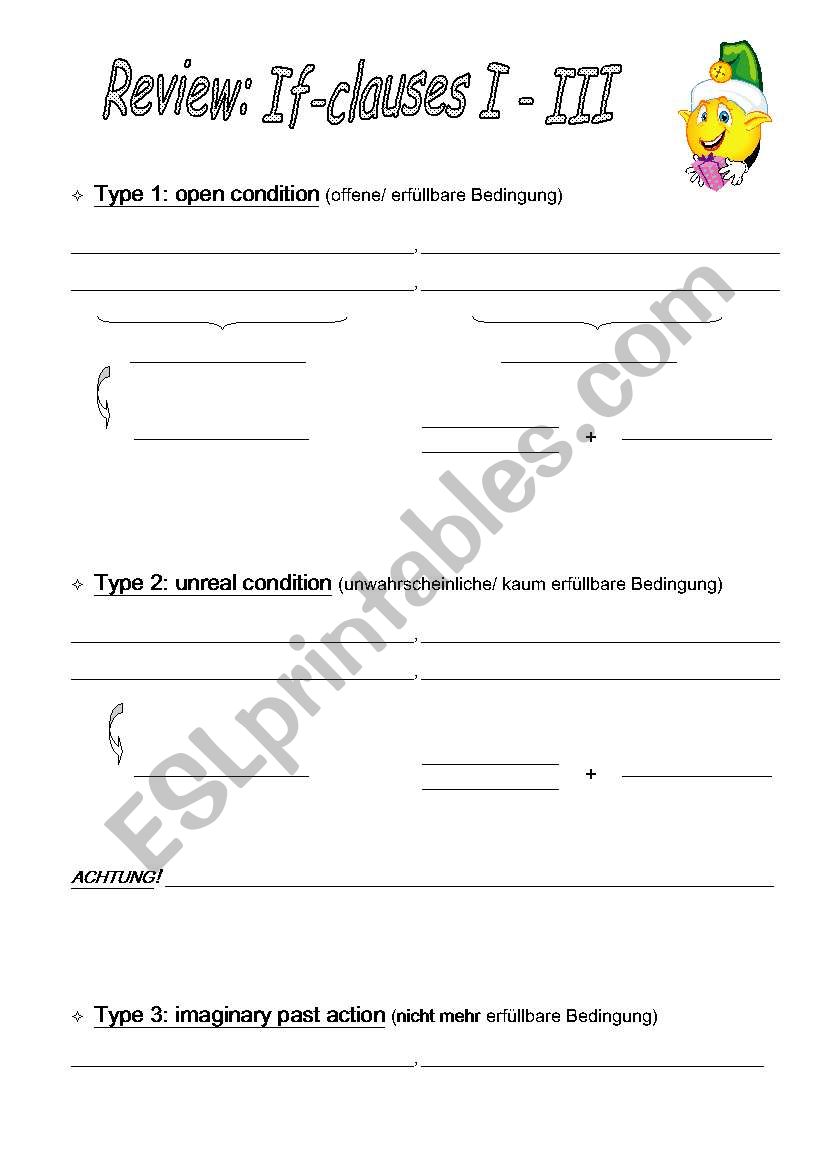 Revision If clauses pattern 1-3