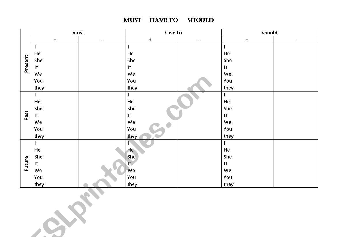 modal verbs worksheet