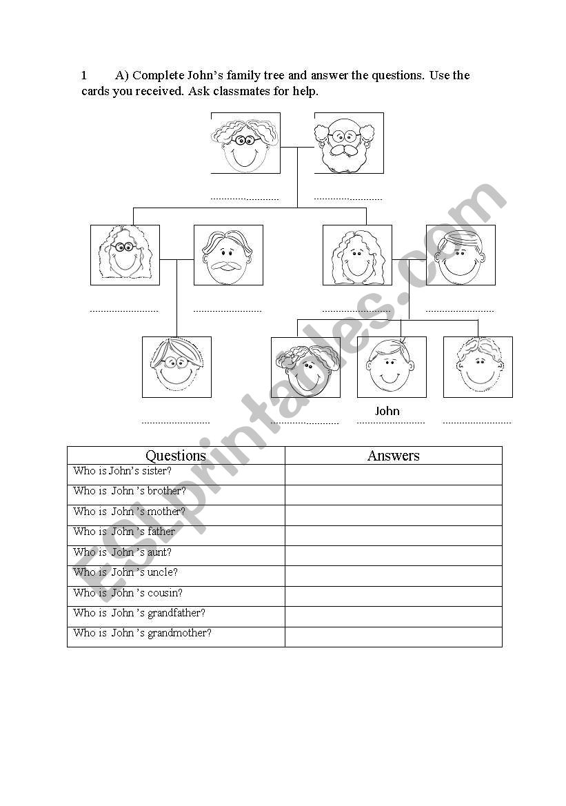 Johns family tree worksheet