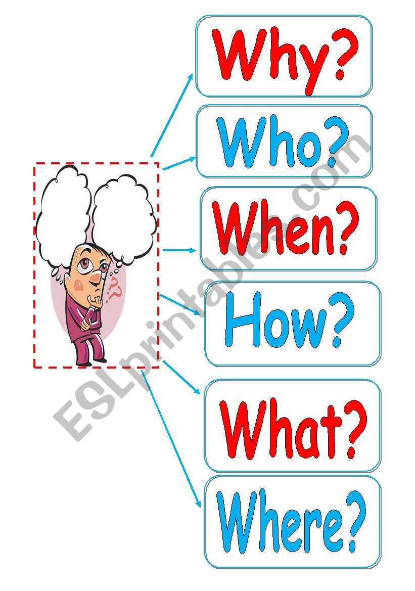 QUESTION WORDS FLASHCARDS. worksheet