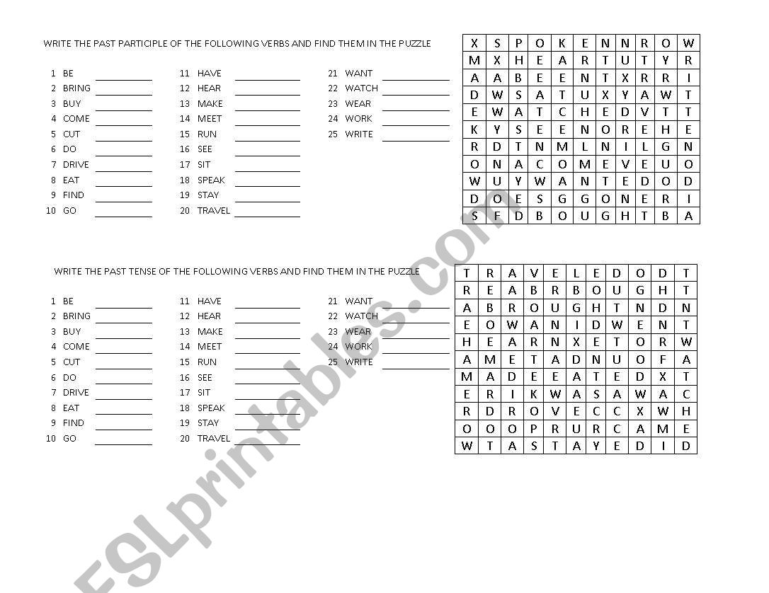 PAST PARTICIPLE worksheet