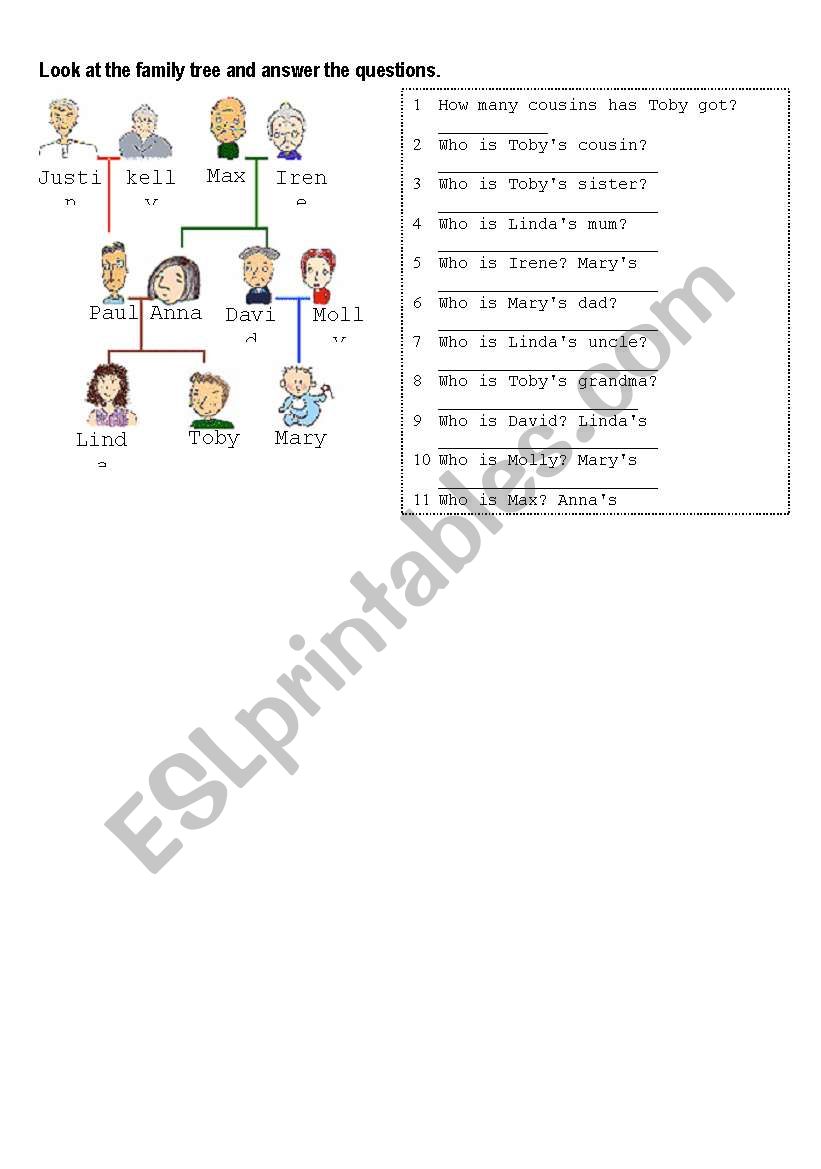 Family tree worksheet