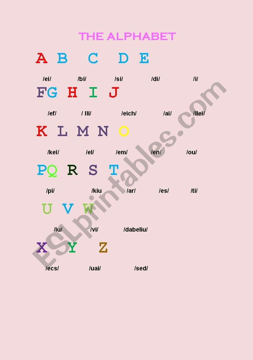 the alphabet worksheet