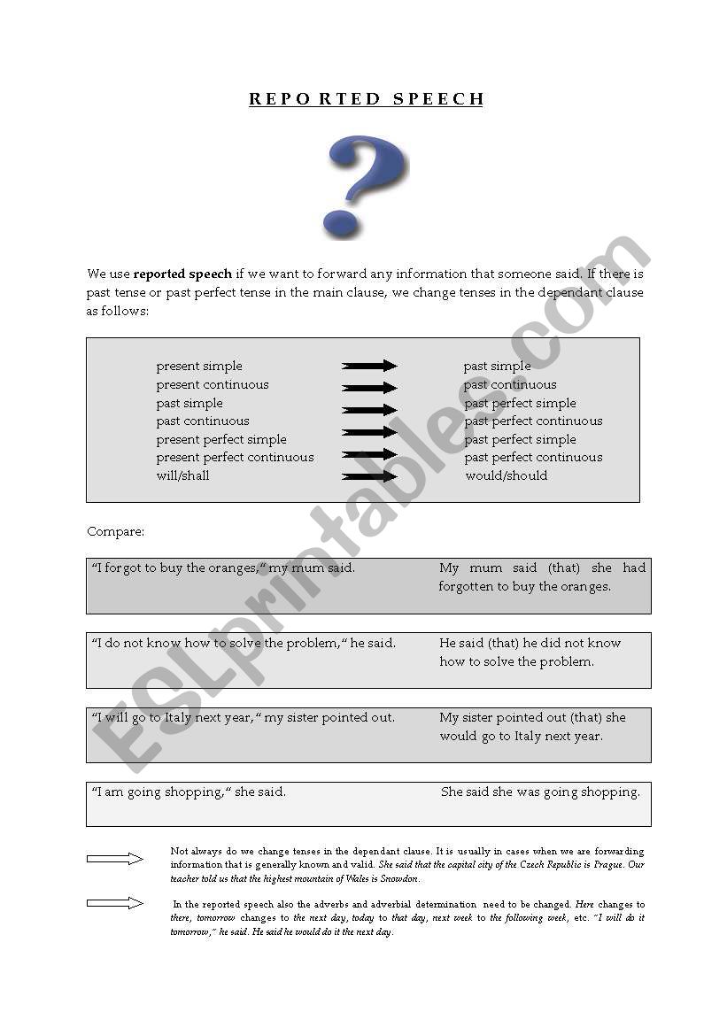 REPORTED SPEECH worksheet