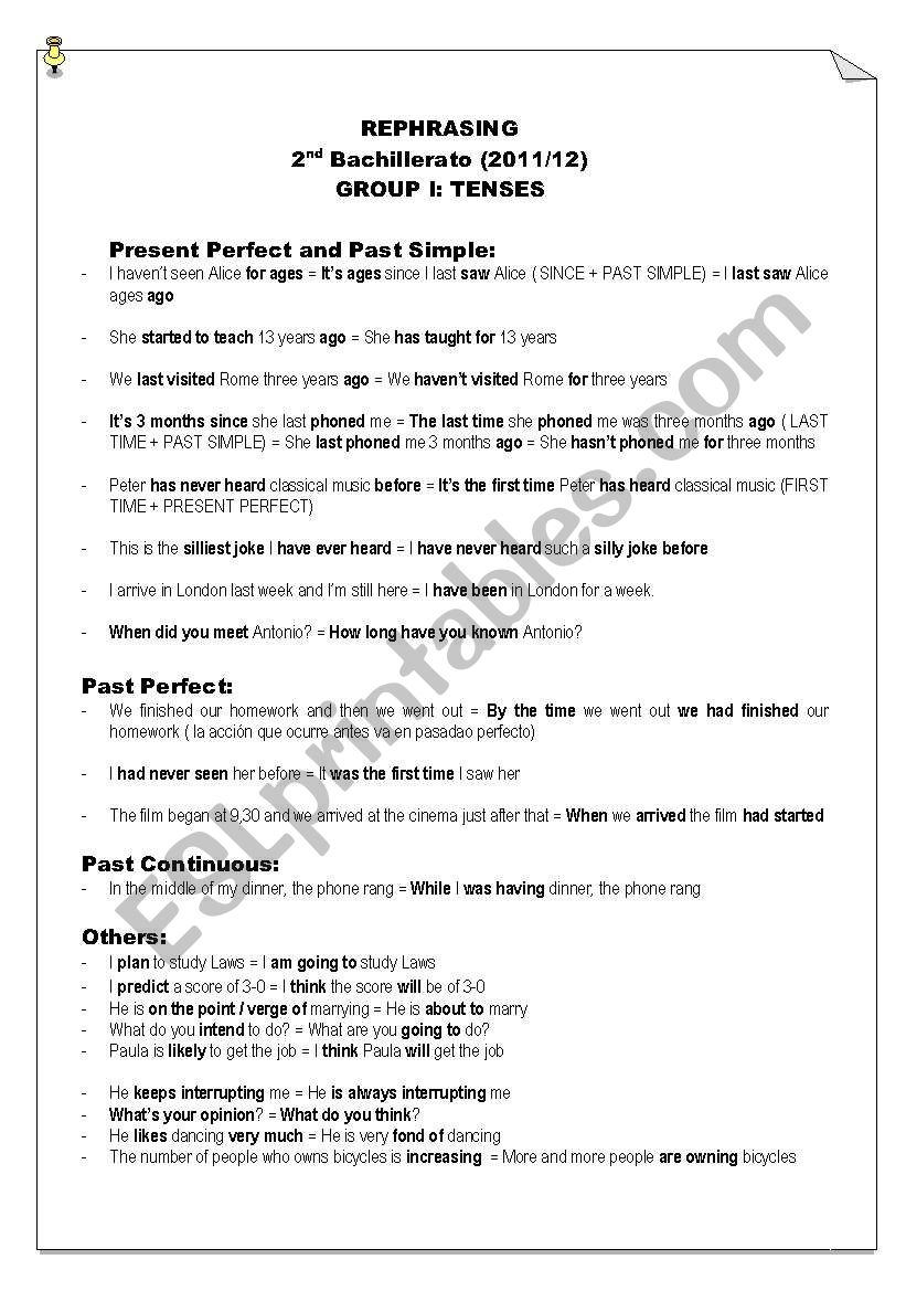 VERB TENSES REPHRASING worksheet