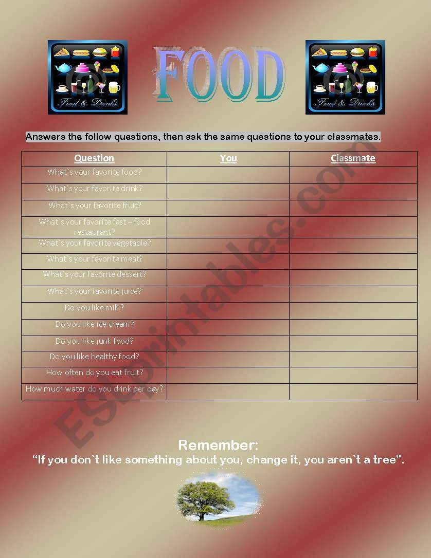 Food worksheet