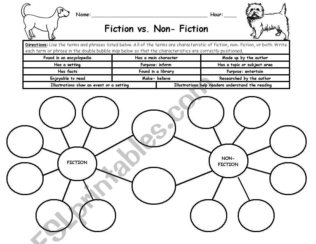 Fiction VS Non fiction worksheet