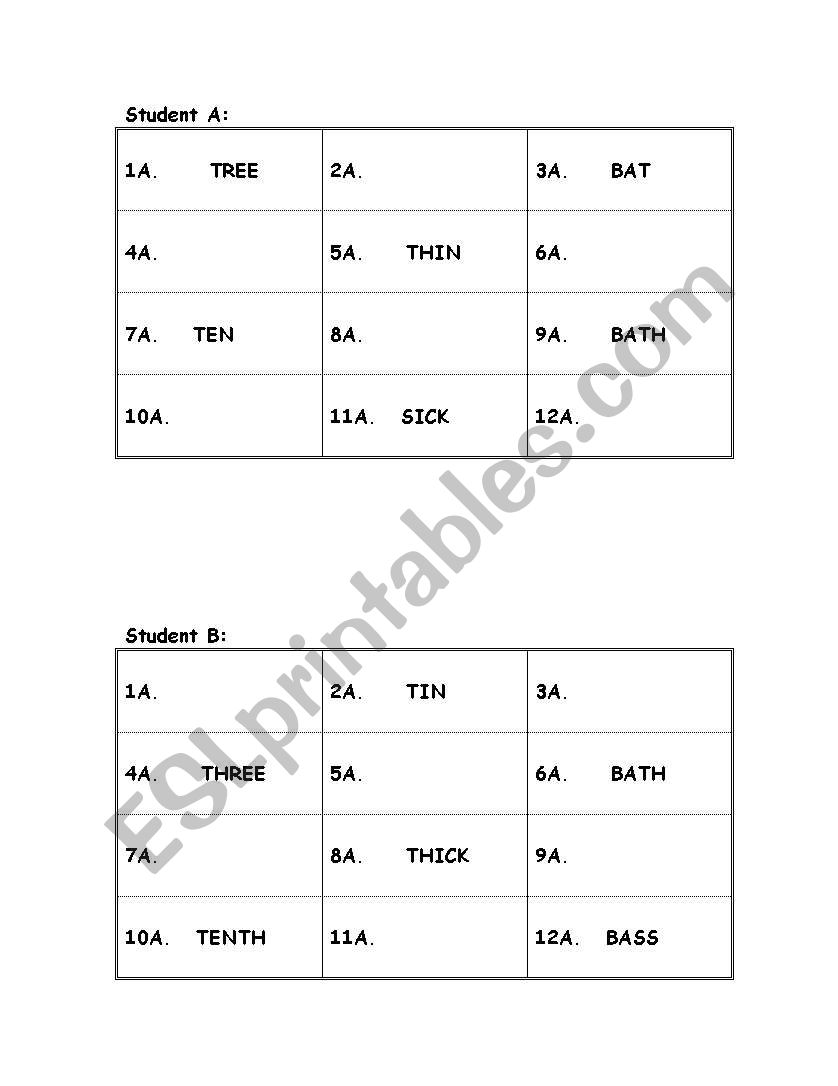 Minimal Pair Pronunciation Activity