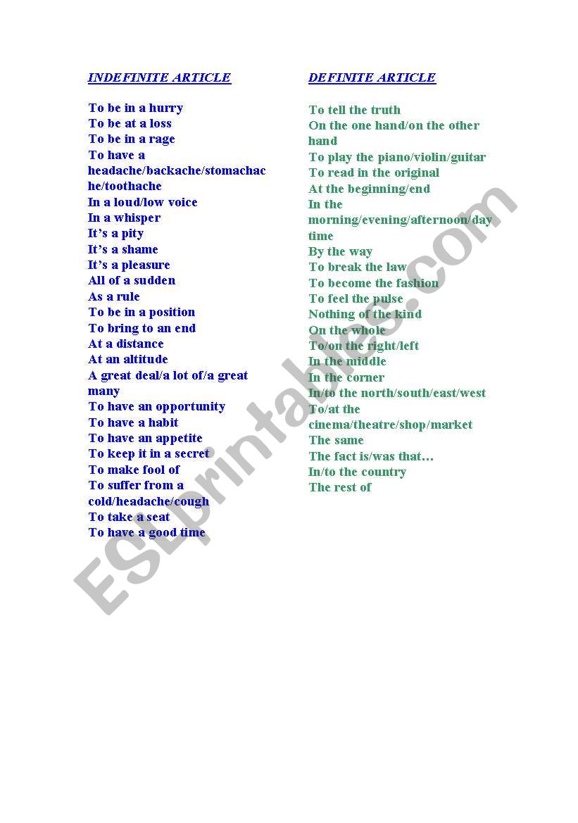 A list of  useful often used phrases with or without articles to remember