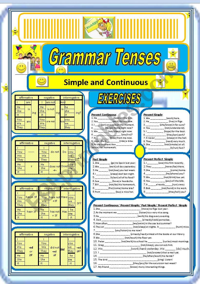 Present Simple, Present Continuous, Present Perfect Simple, Past Simple