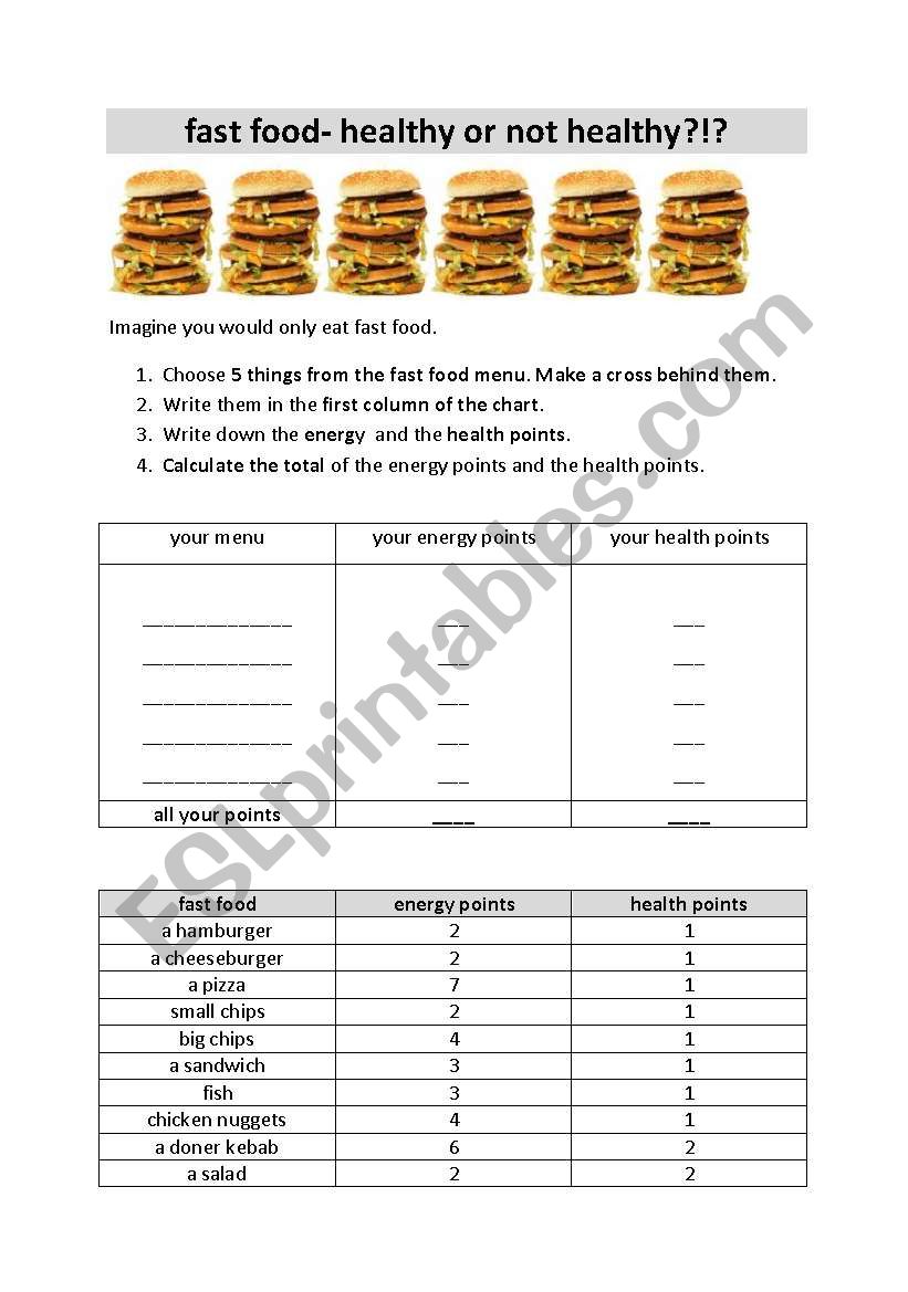 fast food - healthy or not healthy?