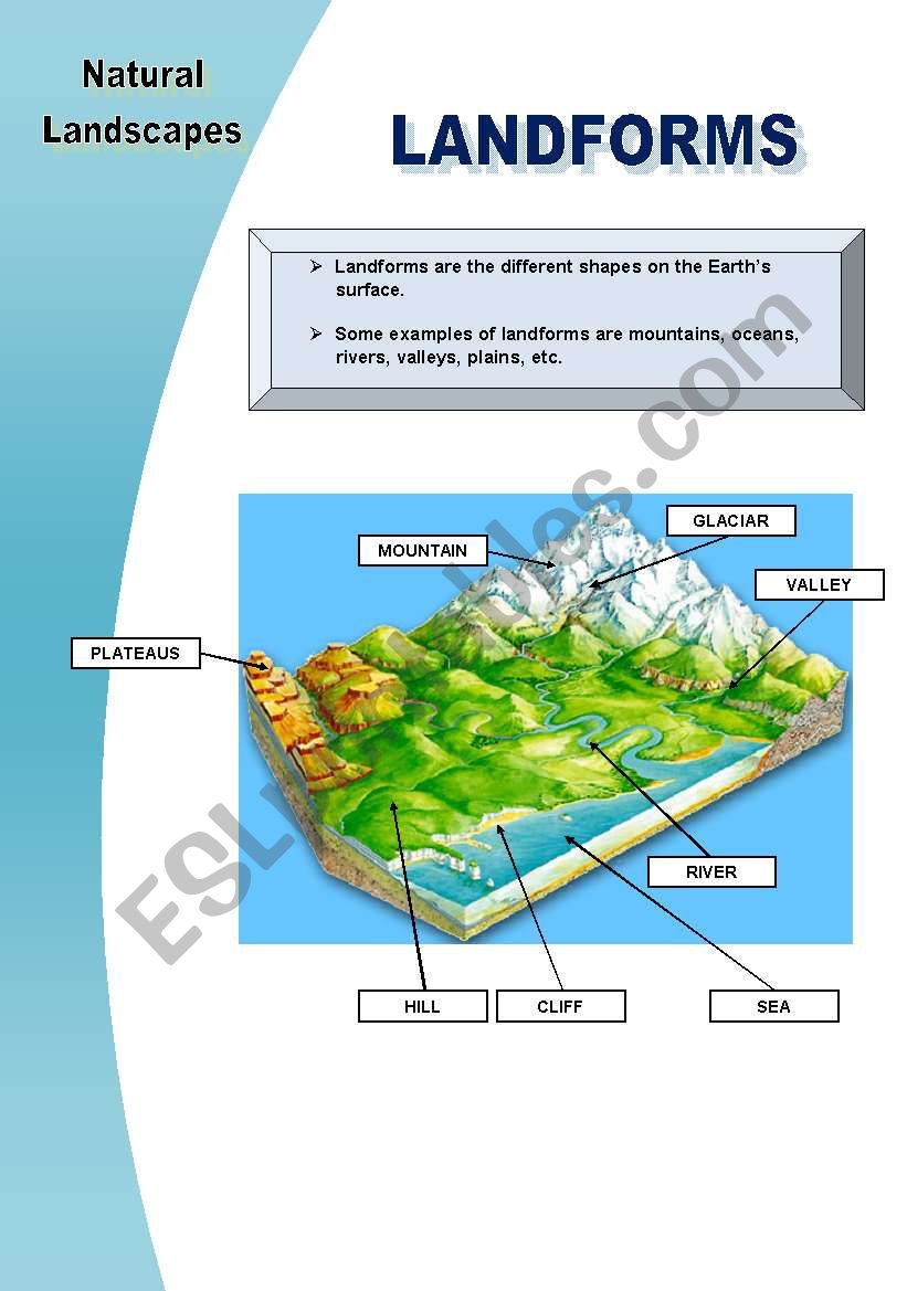 Natural Landscapes worksheet