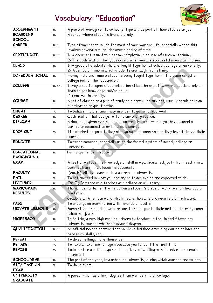 VOCABULARY EDUCATION worksheet