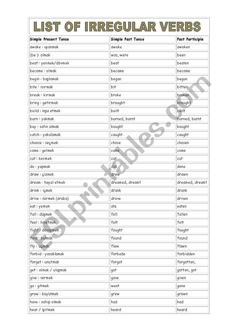 list of irregular verbs worksheet