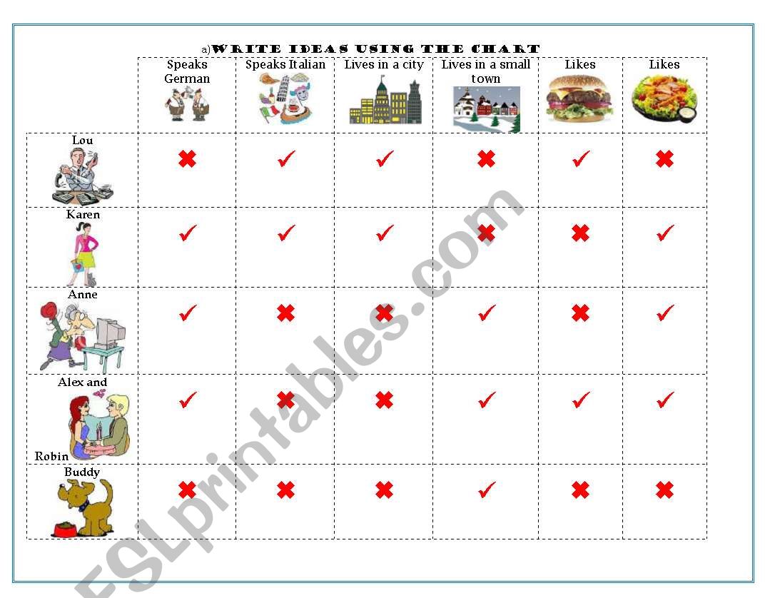 present simple worksheet