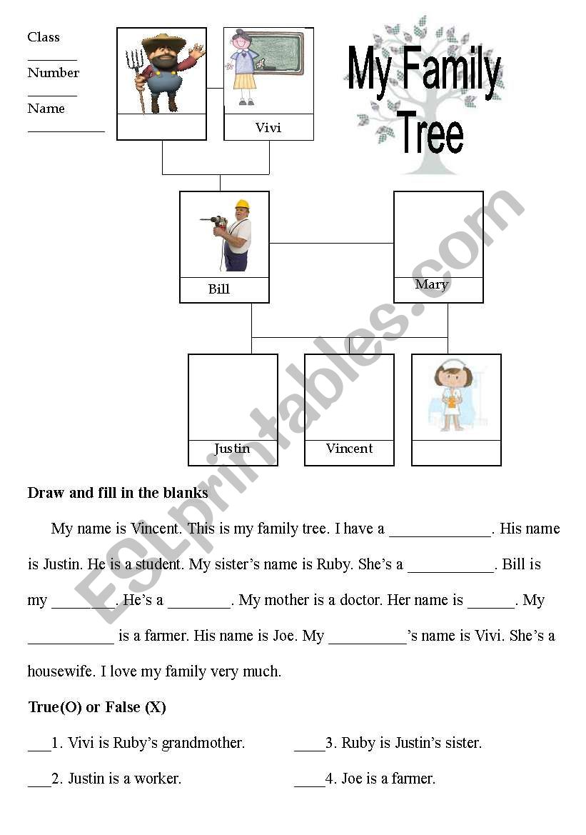 family tree reading and writing