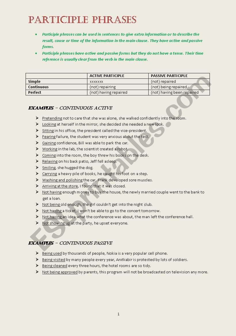 Participles worksheet