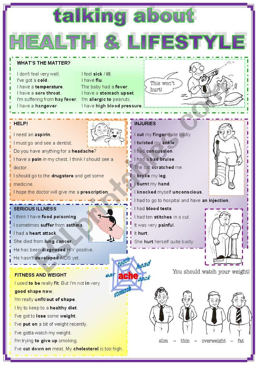 write a speech how health is affected by lifestyle