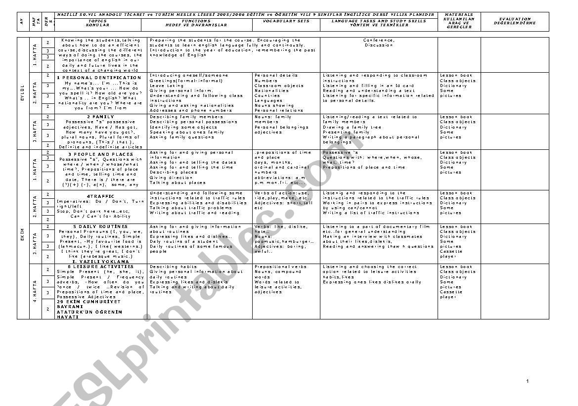 yearly plan worksheet