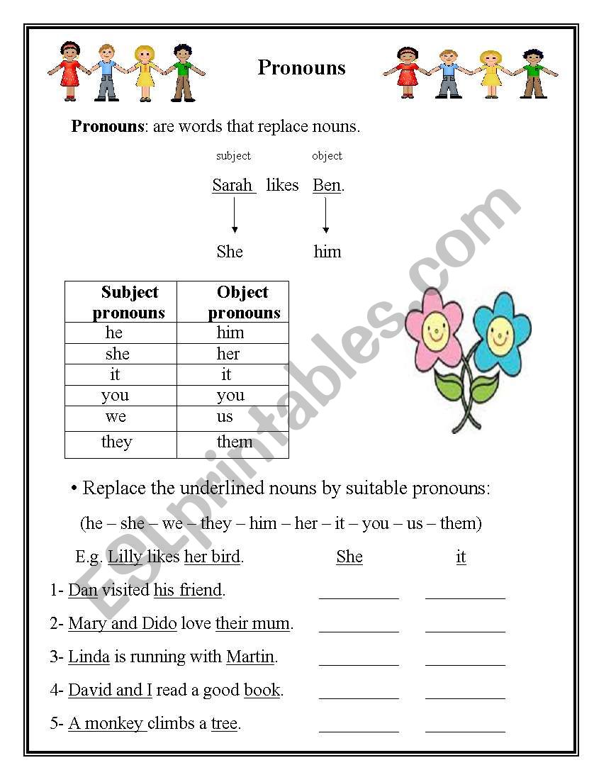 subject and object pronouns worksheet