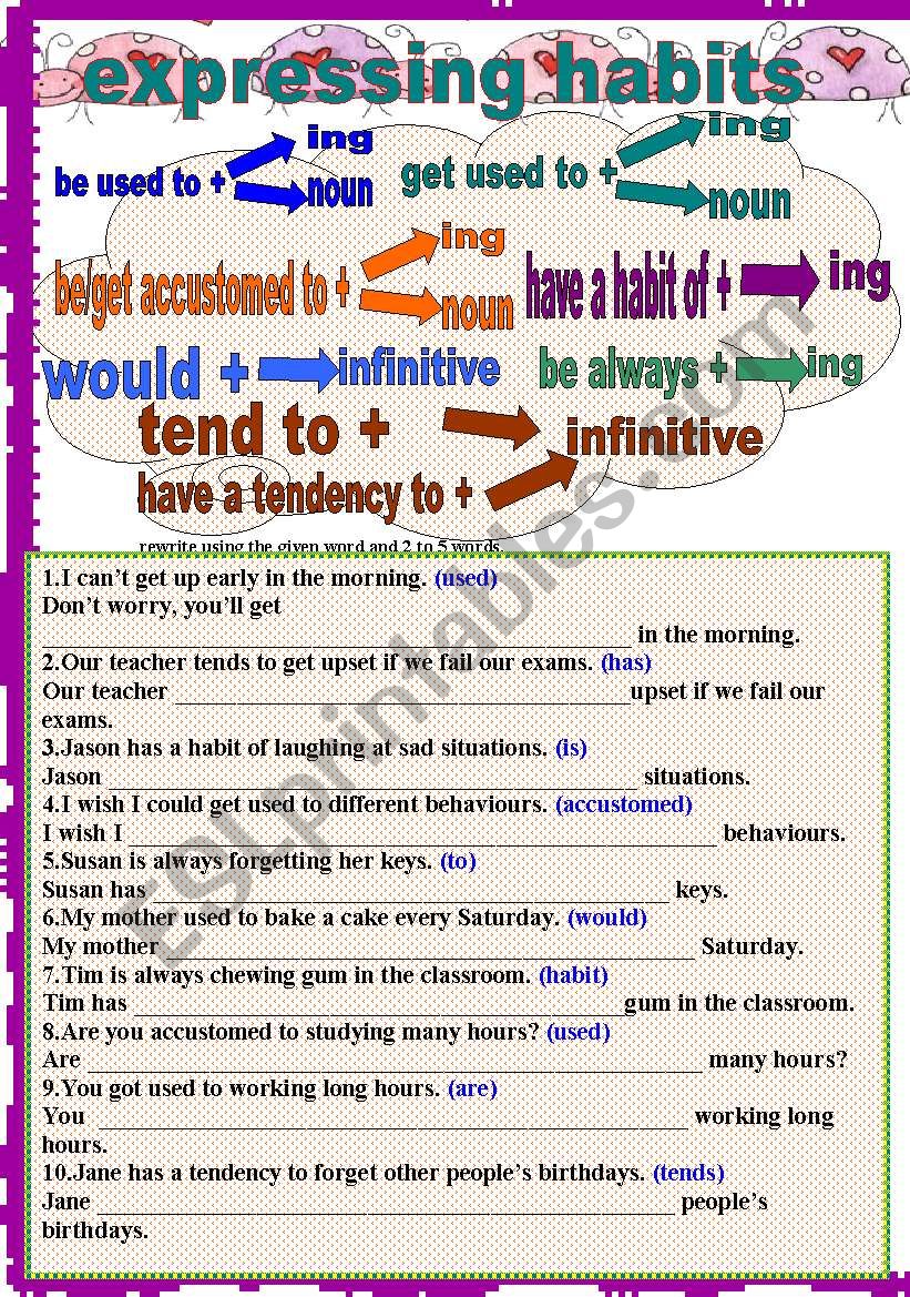 expressing habits worksheet