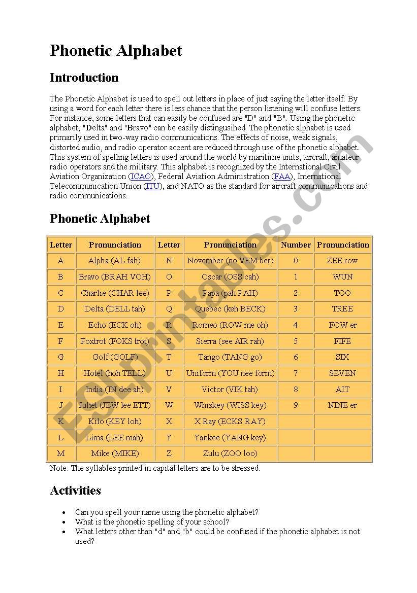 the-phonetic-alphabet-chart-tefl-lessons-tefllessons-free-esl-worksheets