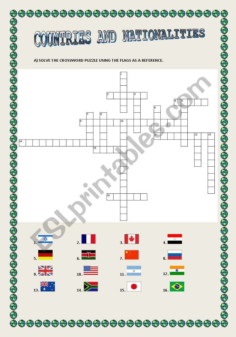 Countries and Nationalities worksheet