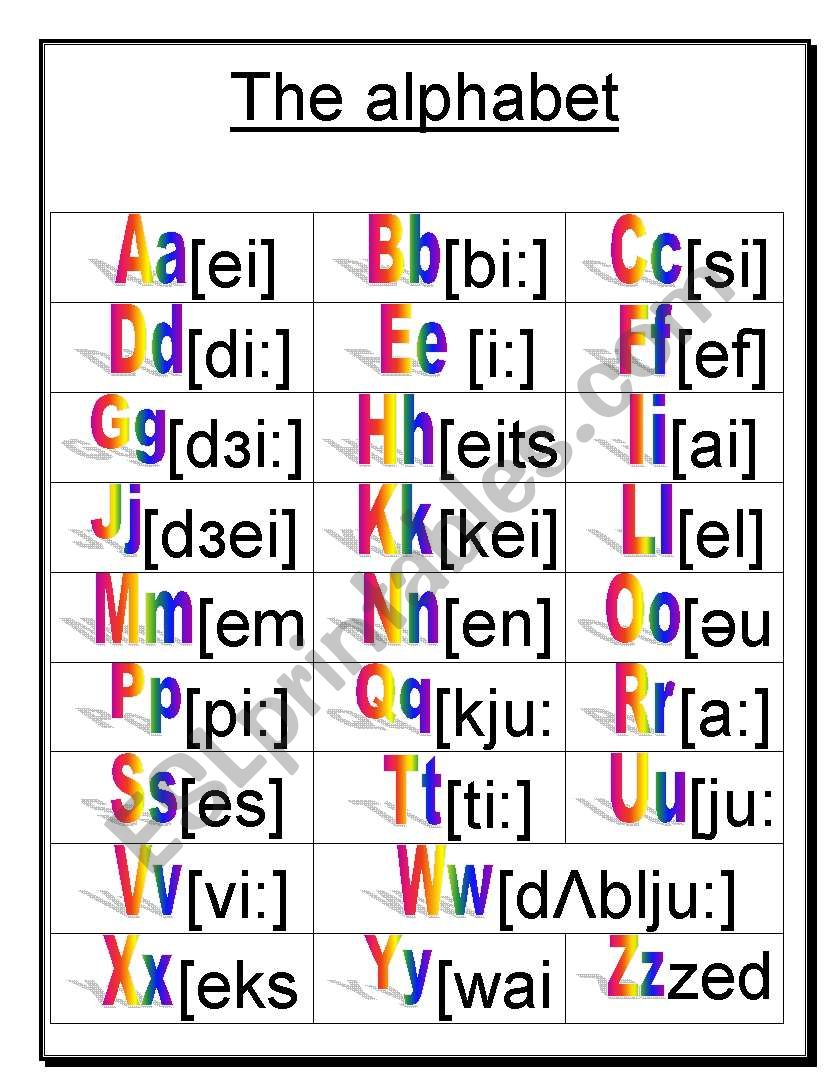 The alphabet worksheet