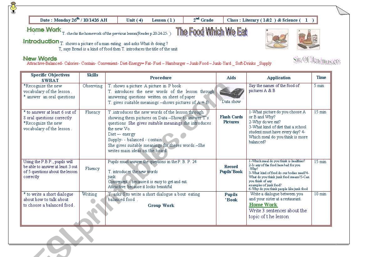 food  worksheet