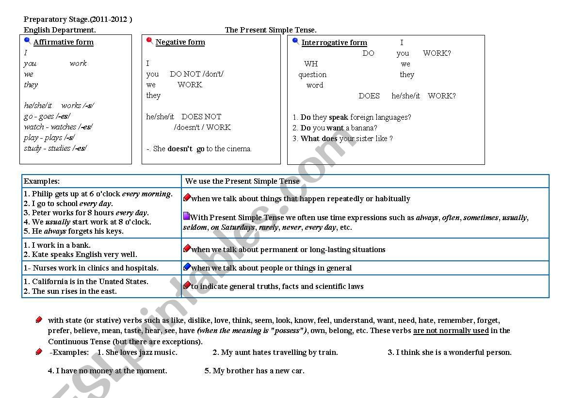 the present simple tense worksheet