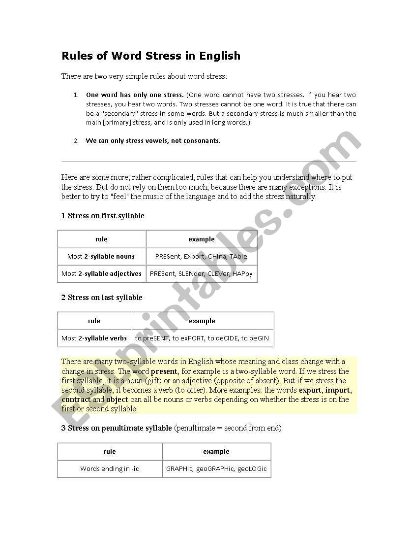 Rules of word Stress in English