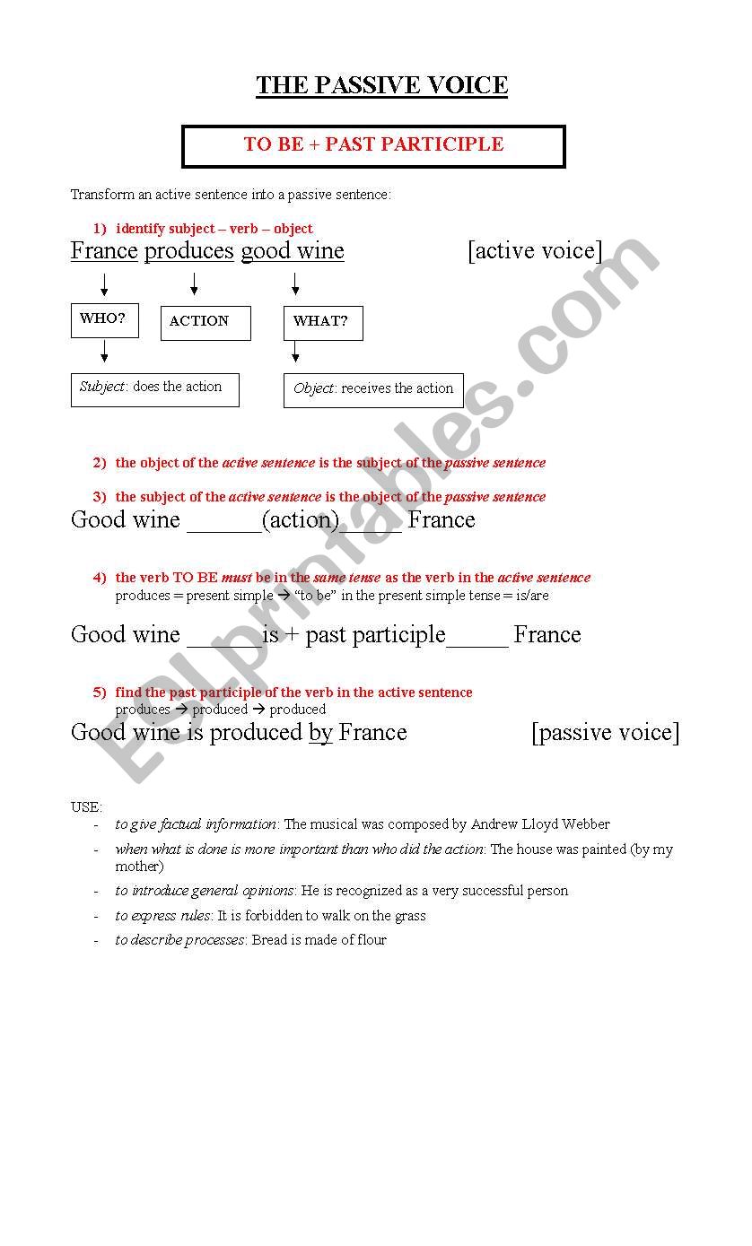 PassiveVoice: use and form worksheet