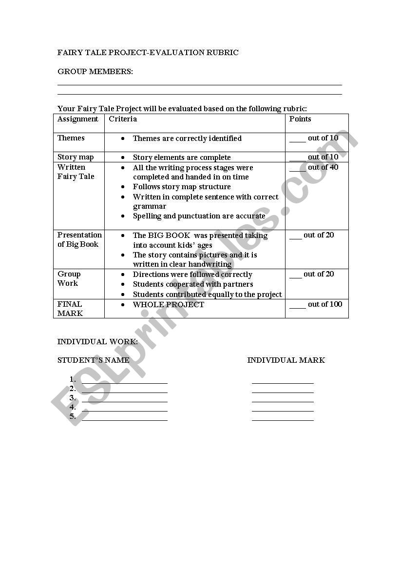fairy tale evaluation rubric worksheet