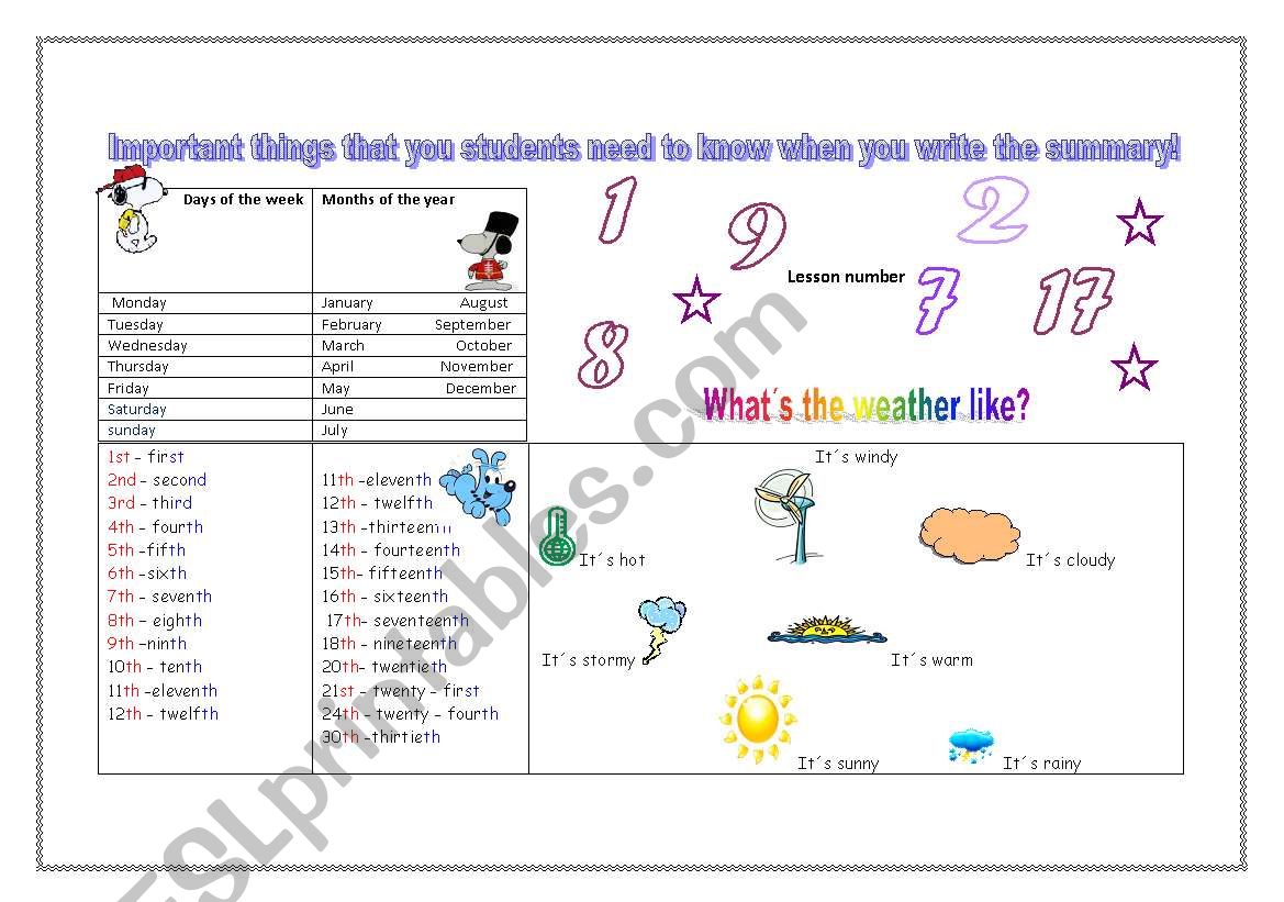 Stuff to help students to write the summary!