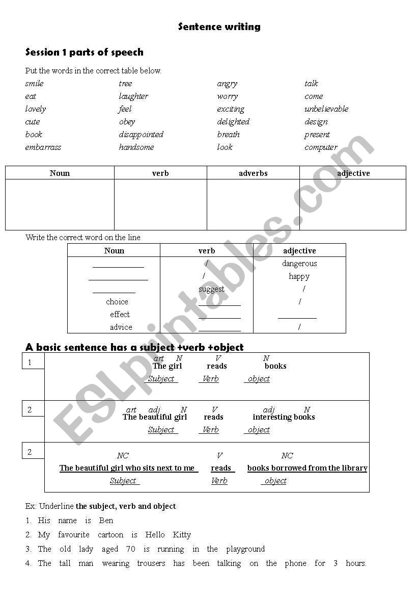analysing sentence structure worksheet