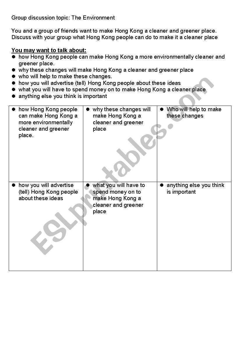 Group discussion topic about the environment