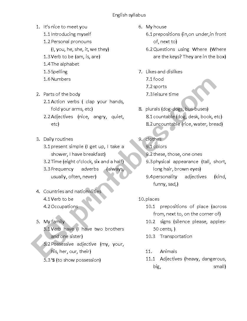 English Syllabus worksheet