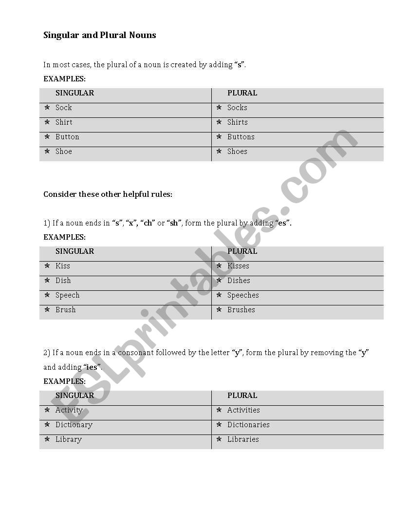 Singular and Plural Nouns worksheet