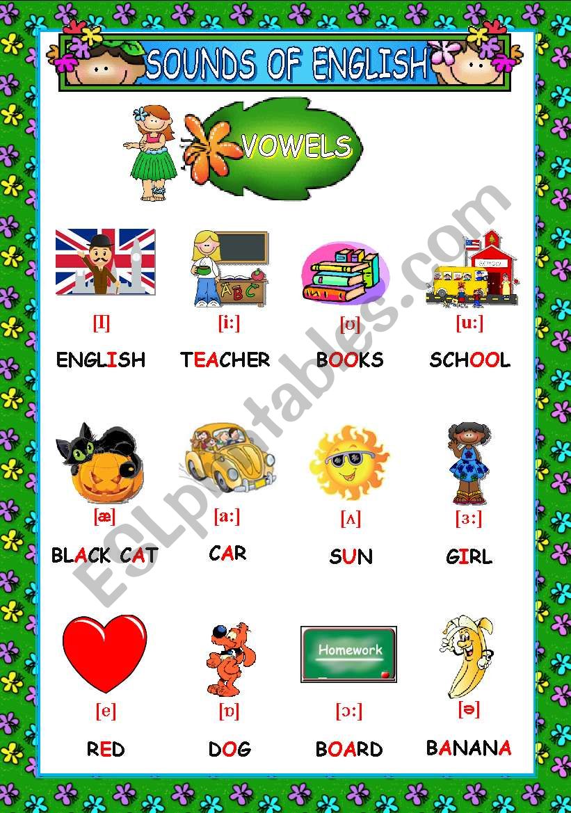 SOUNDS OF ENGLISH (3 PAGES)  worksheet