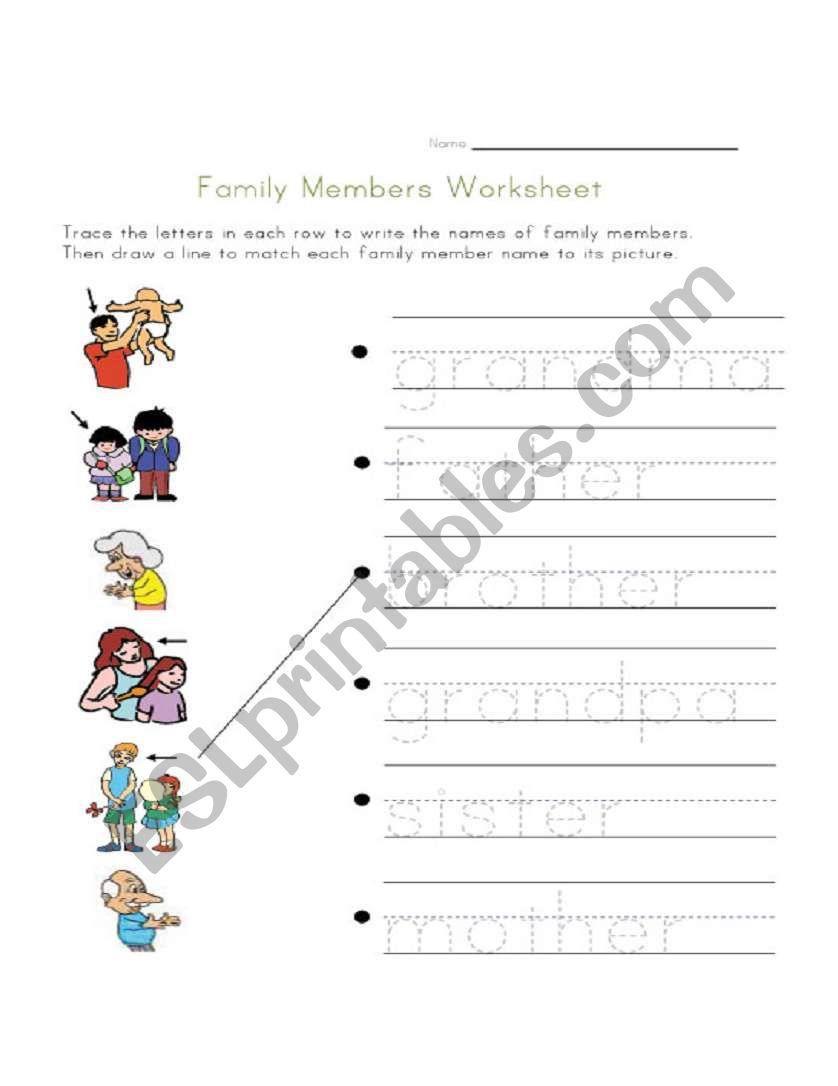 Meet My Family worksheet